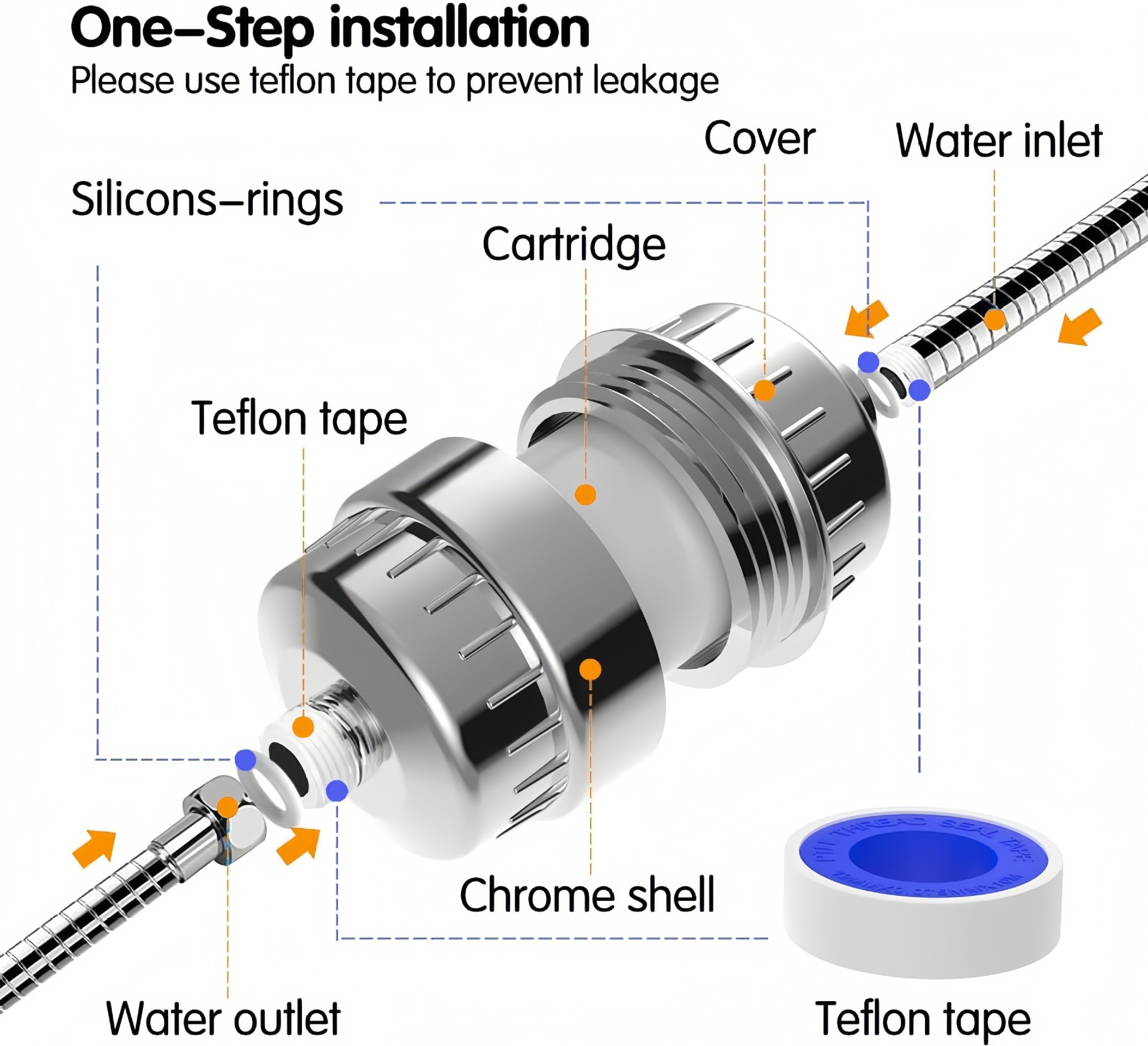15/20/25/30層フィルターステージ高出力硬水フィルタ - Home Bathroom Water Filter のレビューと価格