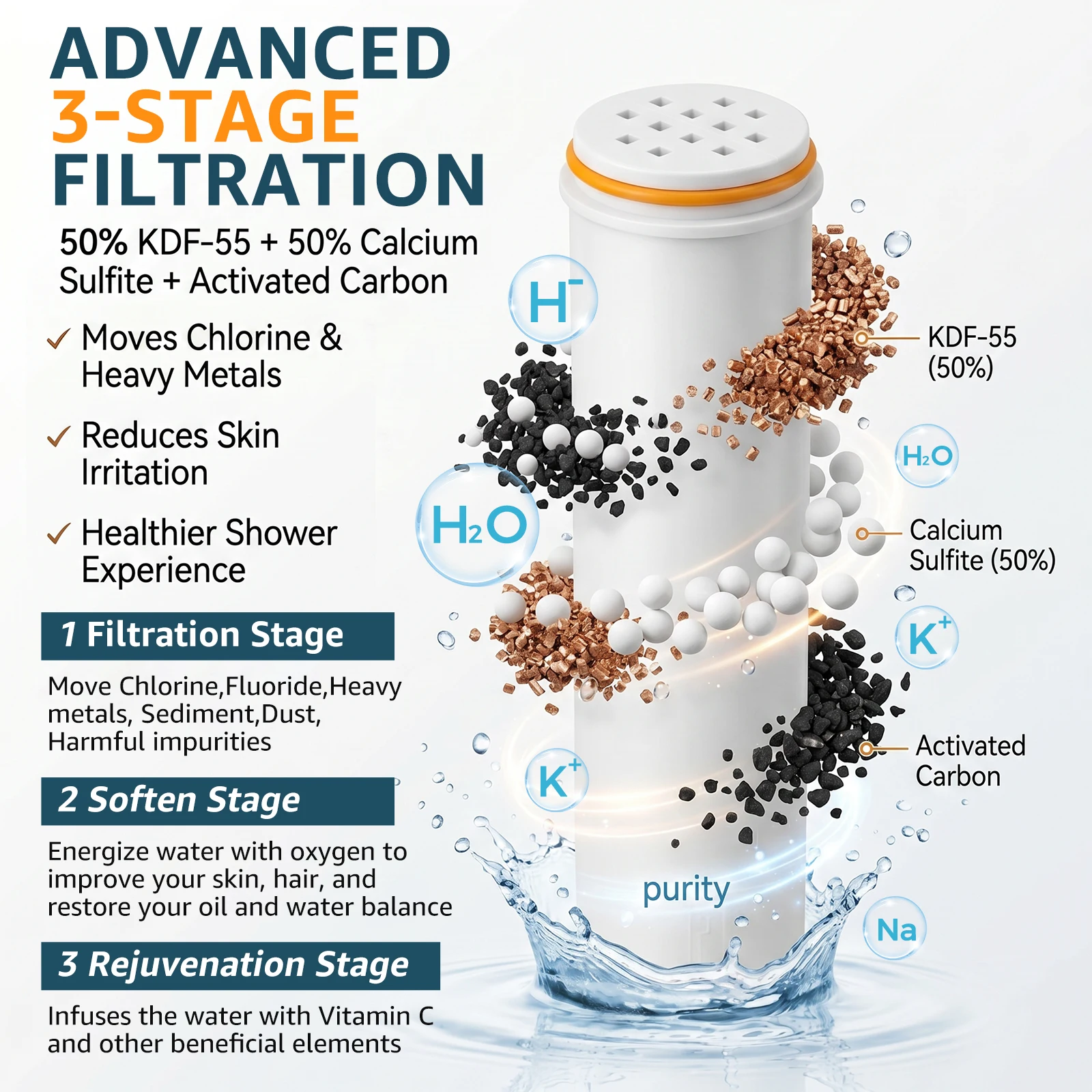 2個入りシャワーヘッド交換用フィルター 塩素除去 活性炭フィ - Home Bathroom Water Filter のレビューと価格