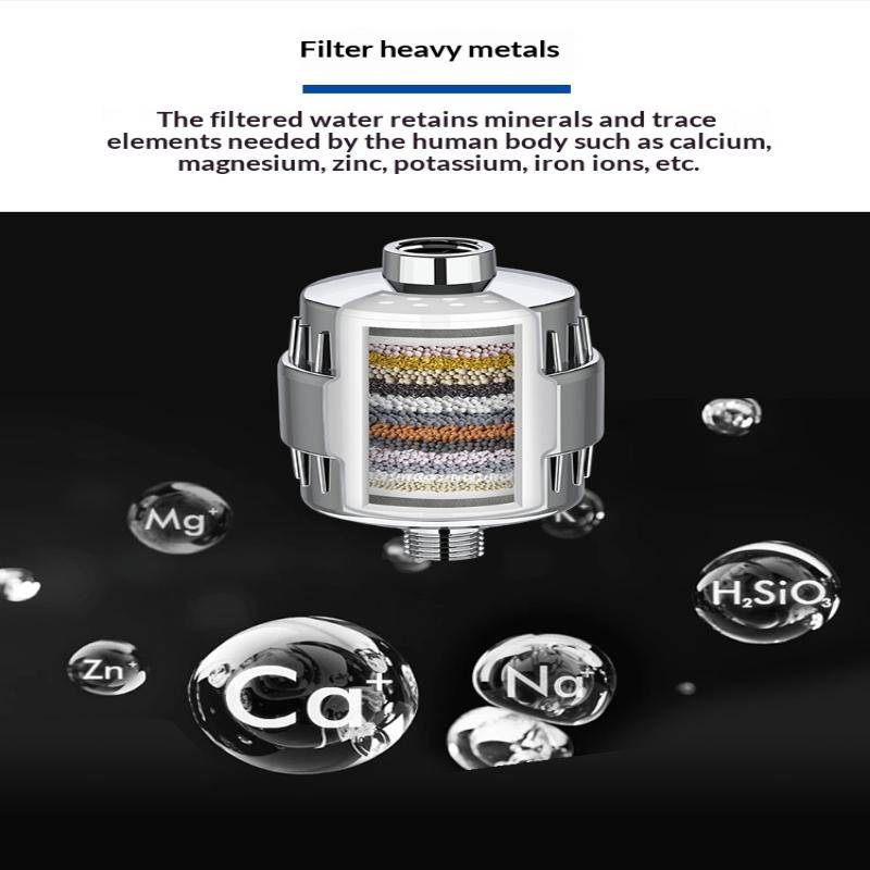 新型15/20段階高出力シャワー用浄水器、重金属、塩素、フッ - Home Bathroom Water Filter のレビューと価格