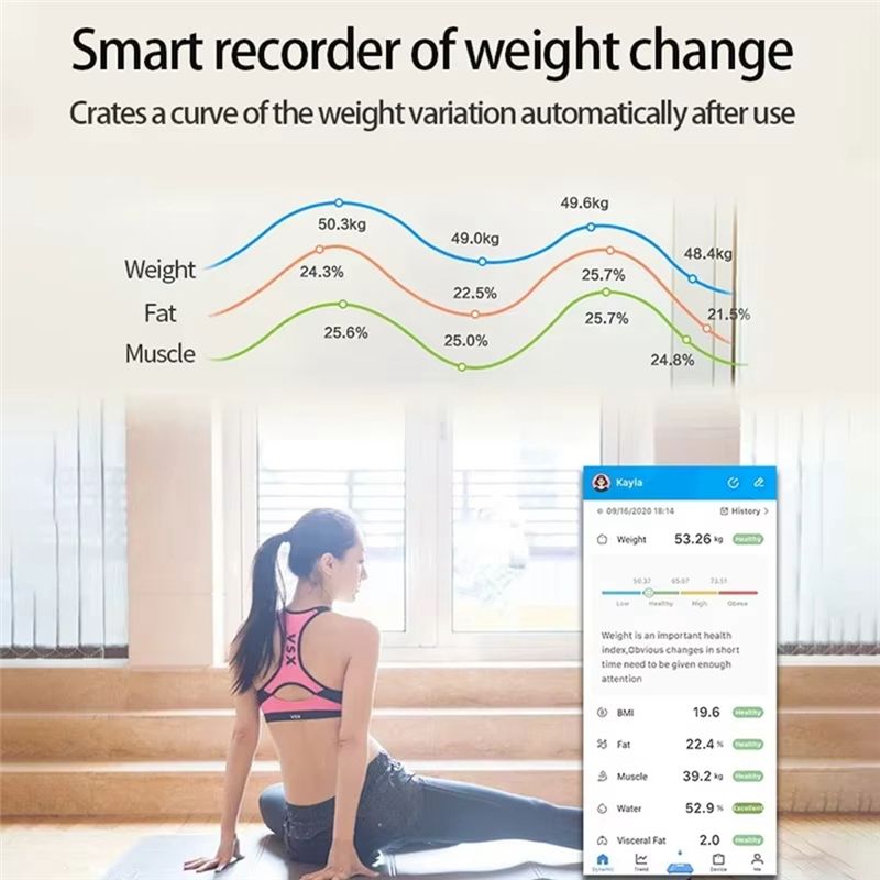Mar.Smart体重計 デジタル体重計 バスルーム体重計  - Home Bathroom Scales のレビューと価格