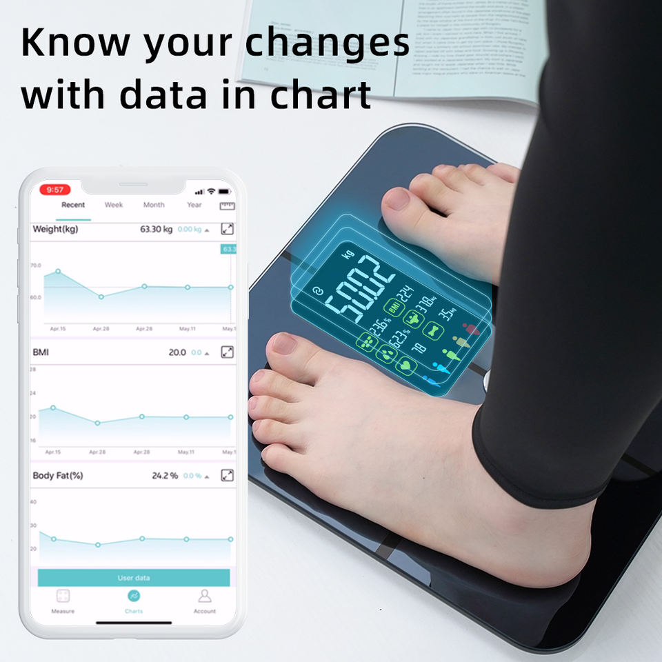 デジタルBluetooth体重計 - 高精度体脂肪率・BMI - Home Bathroom Scales のレビューと価格