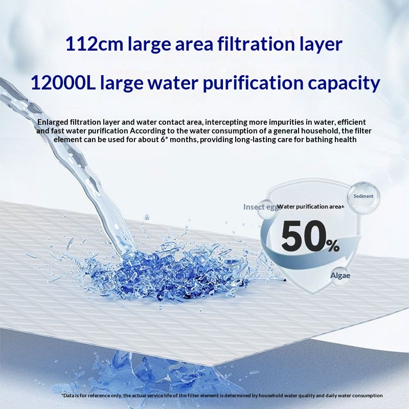 家庭用入浴前フィルター、浴室の蛇口シャワーヘッド、入浴用美肌 - Home Bathroom Water Filter のレビューと価格